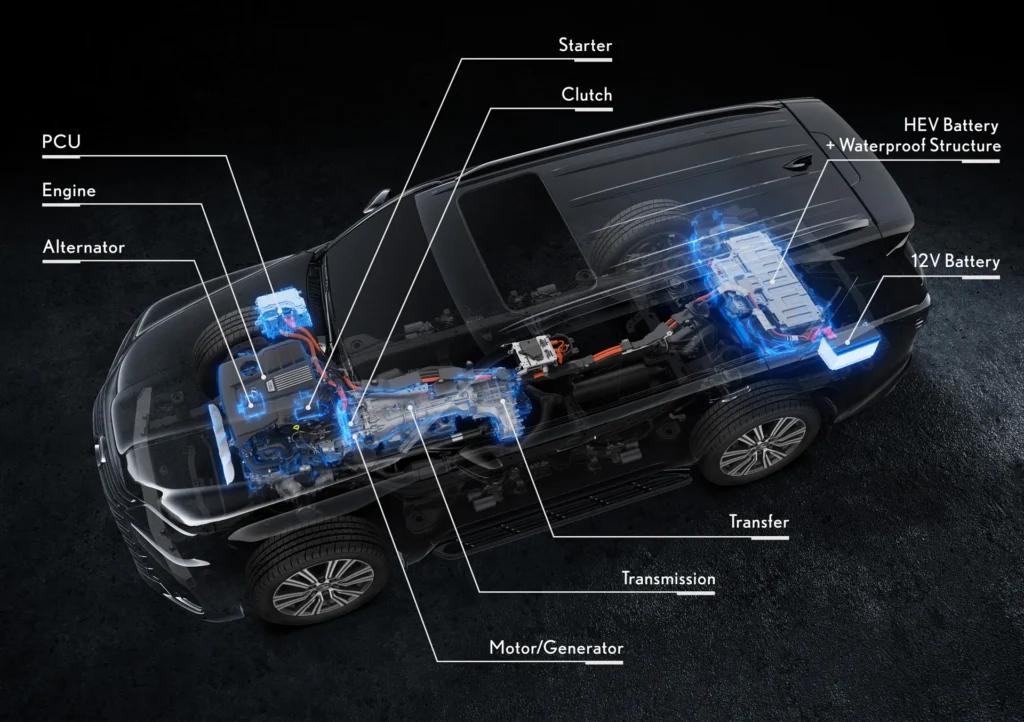 Lexus LX 2025