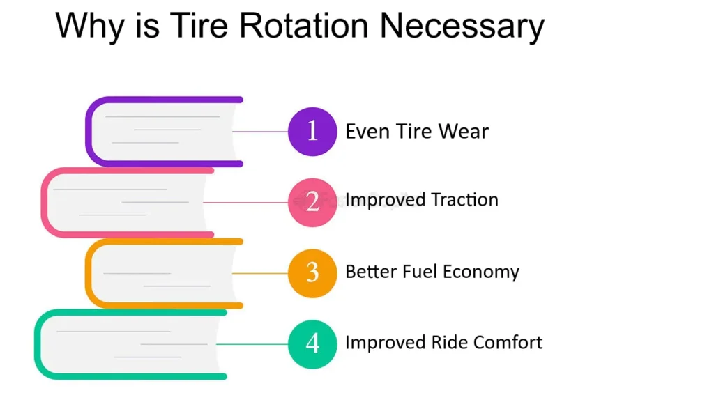 Benefits of Regular Tire Rotation