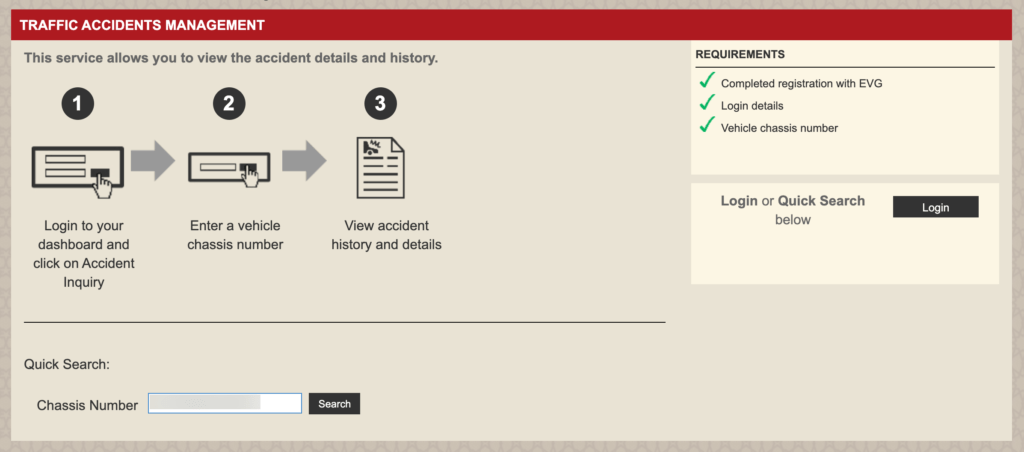 Vehicle History Report