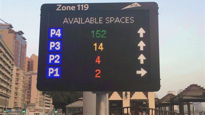 Dubai RTA Parking Cards