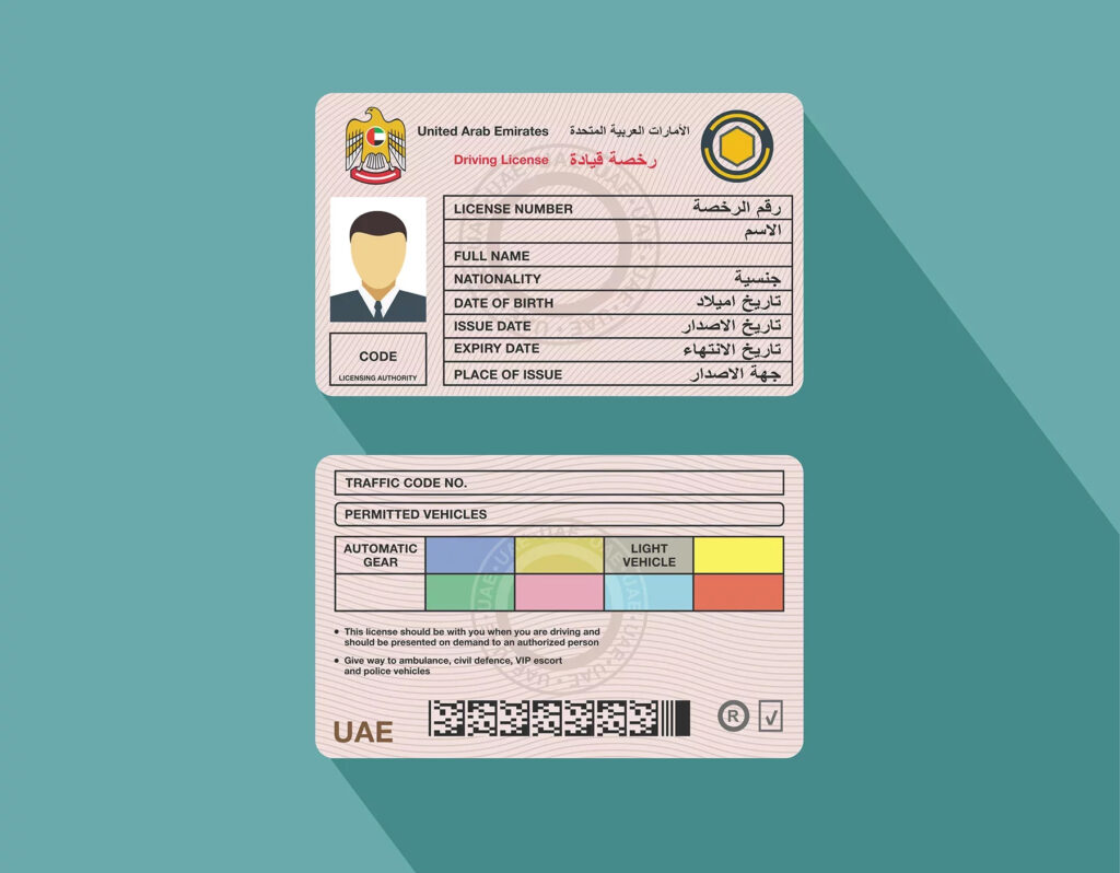 UAE Driving License International