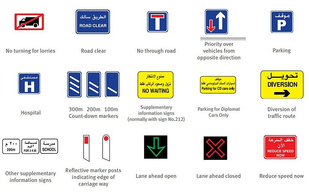 UAE Traffic Codes