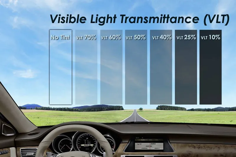 Car Visible Light Transmission