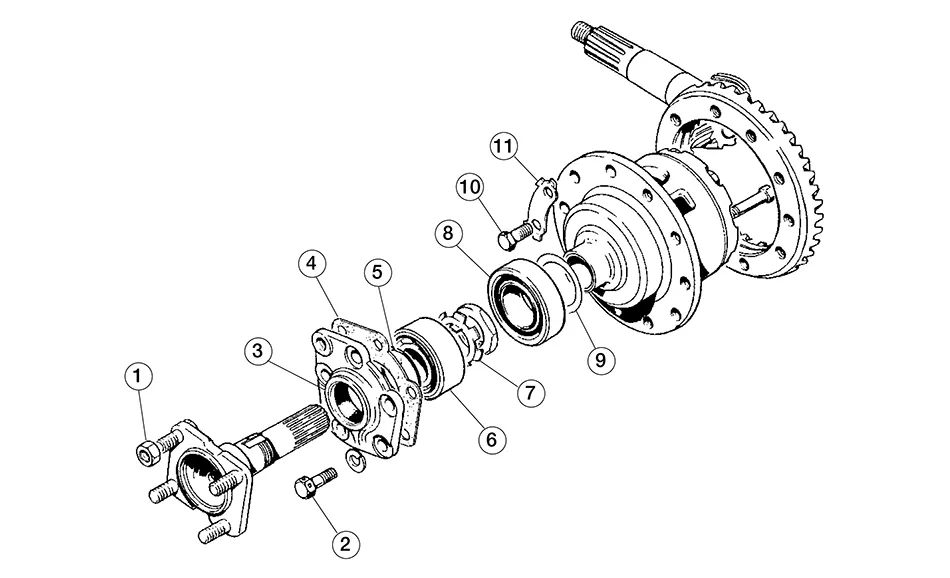 Axle Components