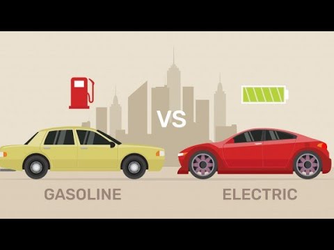 Hybrid vs Electric vs Petrol Cars