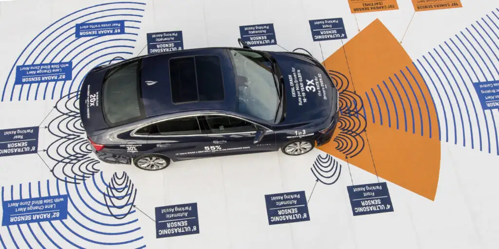 Proper Car Radar Calibration